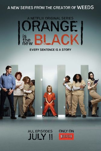 Оранжевый — хит сезона (2013) смотреть онлайн