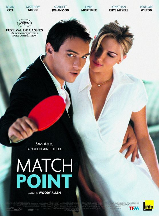 Матч Поинт (2005) смотреть онлайн